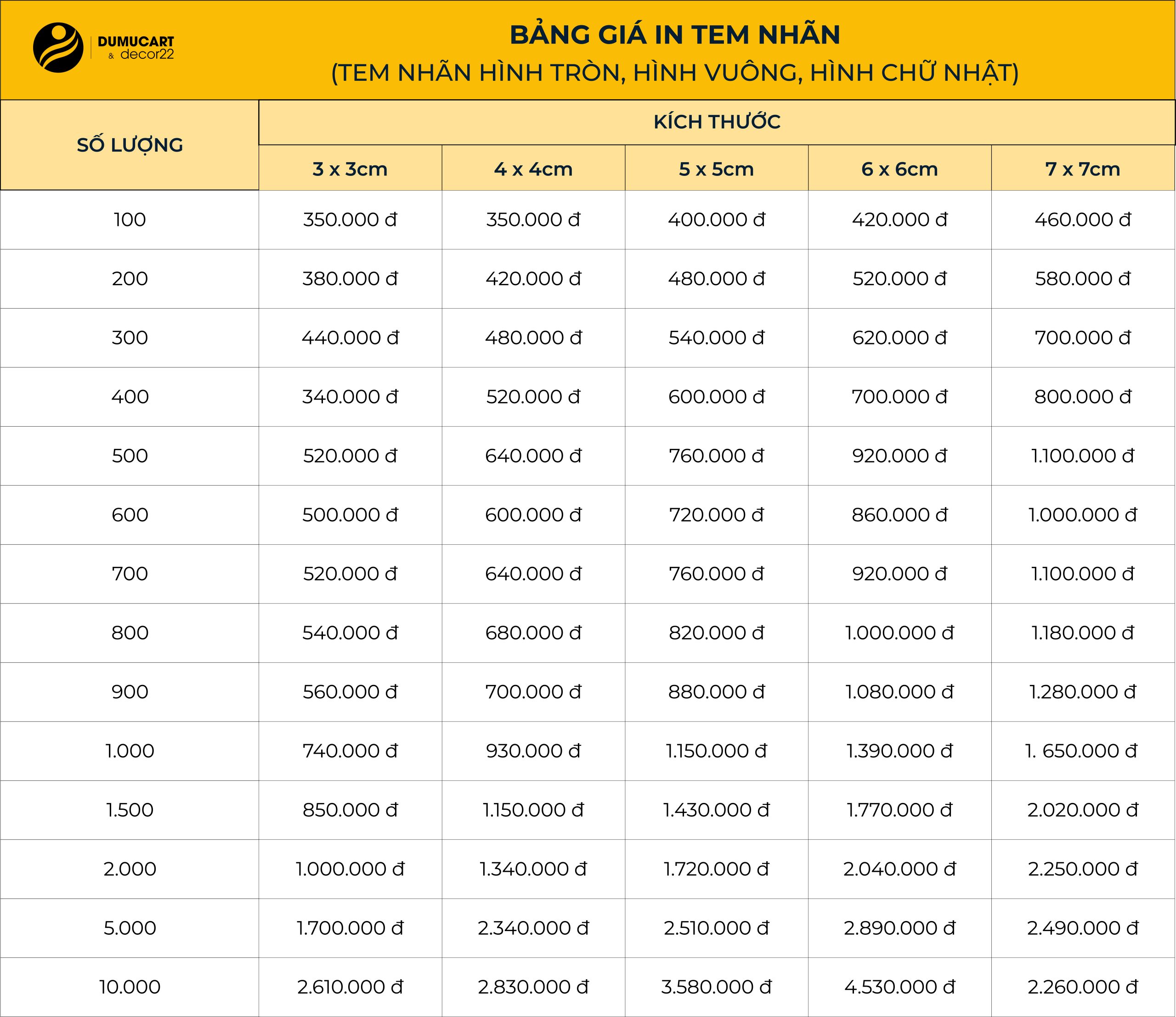 bảng gia in tem nhãn decal in du mục art