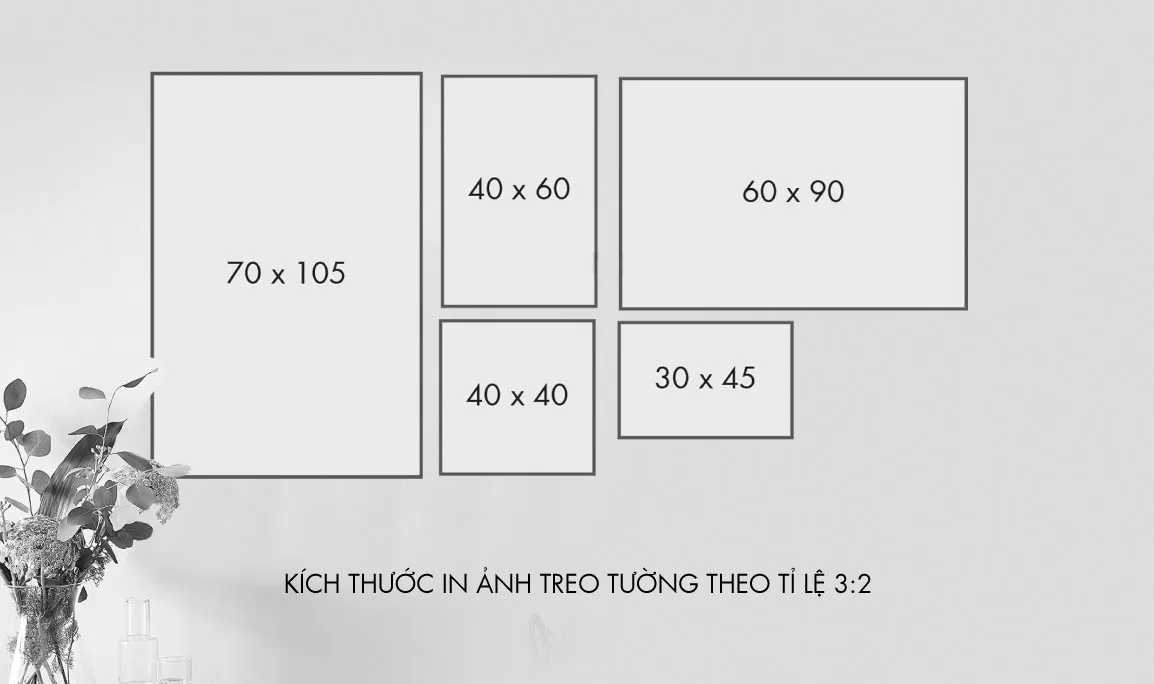 Kích thước tranh treo tường