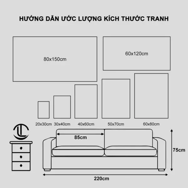 kích thước tranh canvas