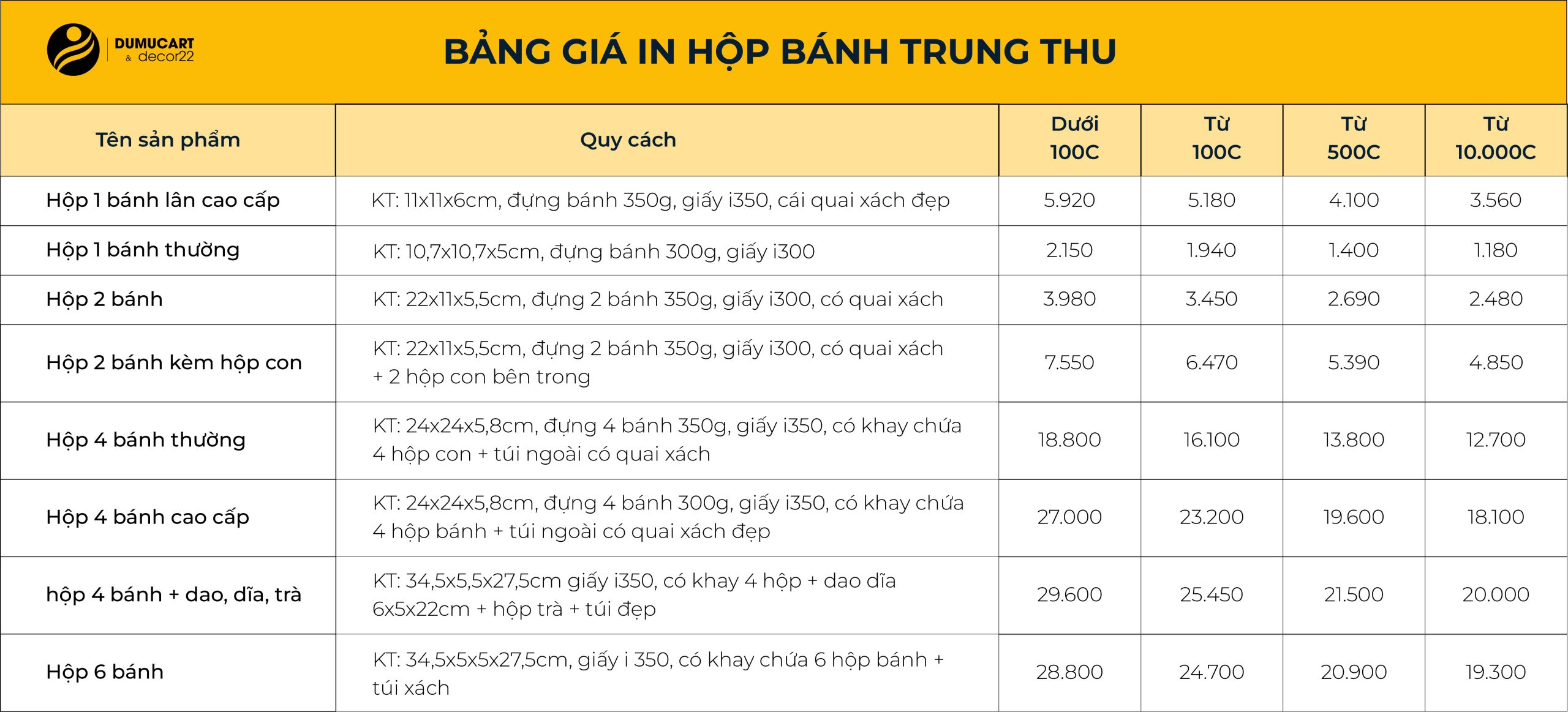 bảng báo giá in hộp bánh trung thu xưởng in du mục art