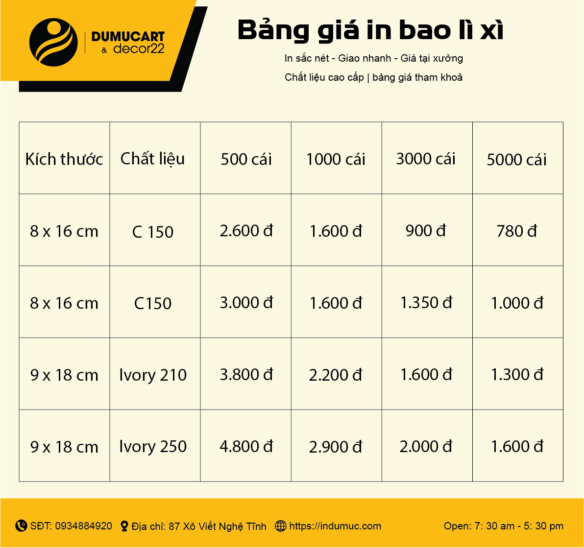 báo giá in lì xì