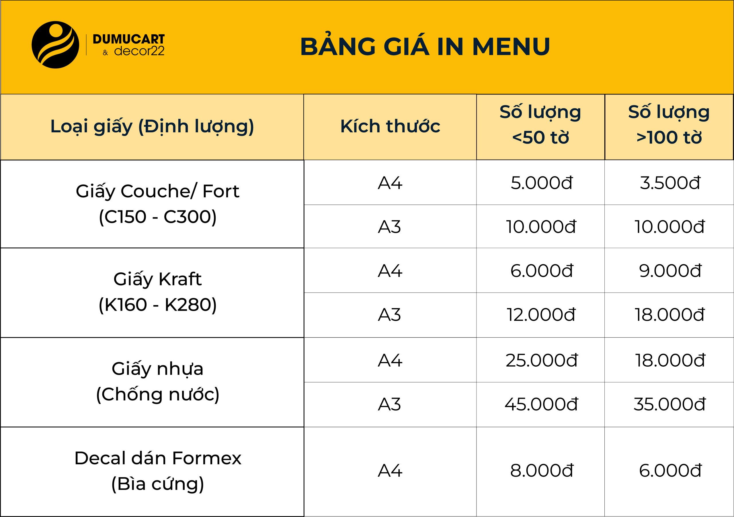 bảng giá in menu tại In Du Mục Art