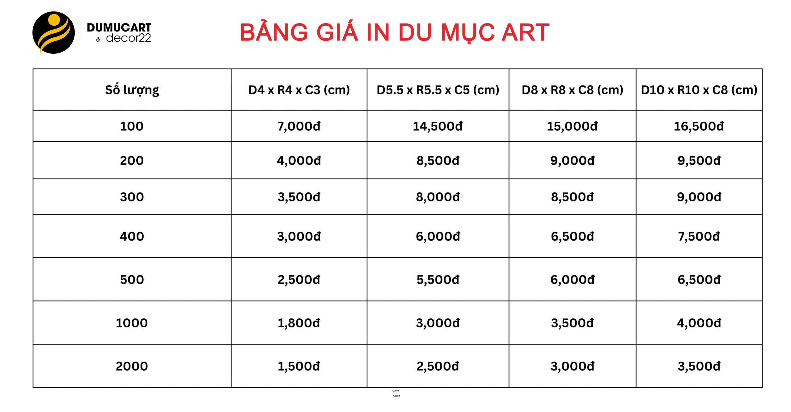 bảng báo giá in hộp giấy du mục art