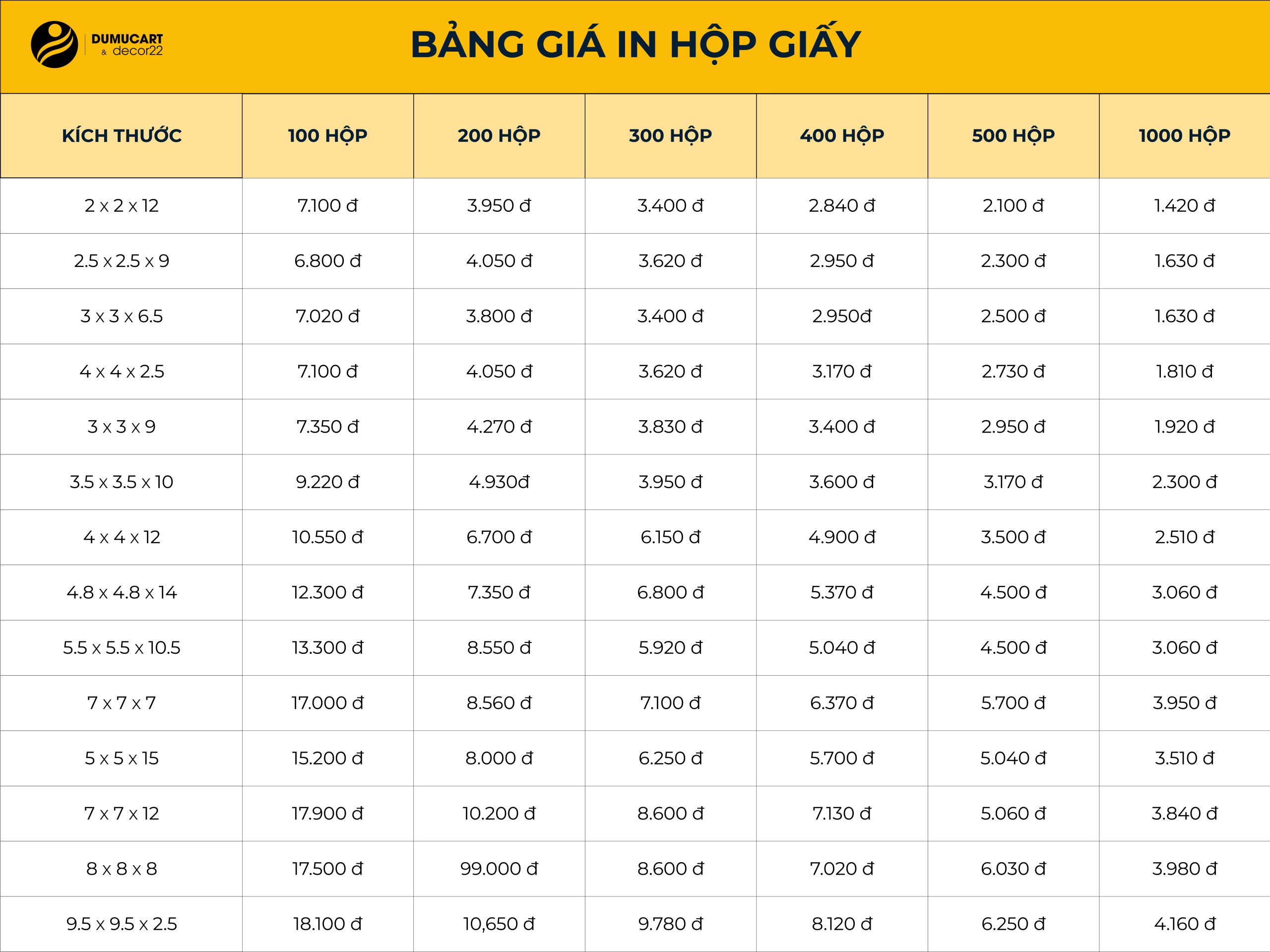 Bảng giá in hộp giấy nhà in du mục art