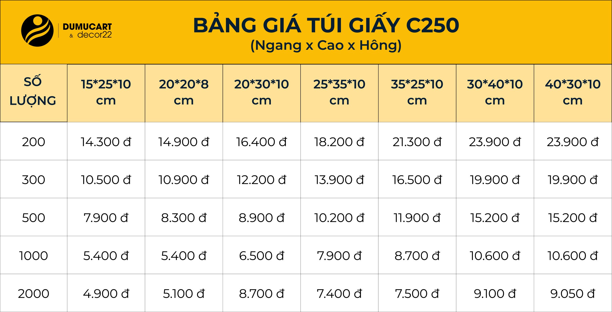 bảng giá in túi giấy nhà du mục art