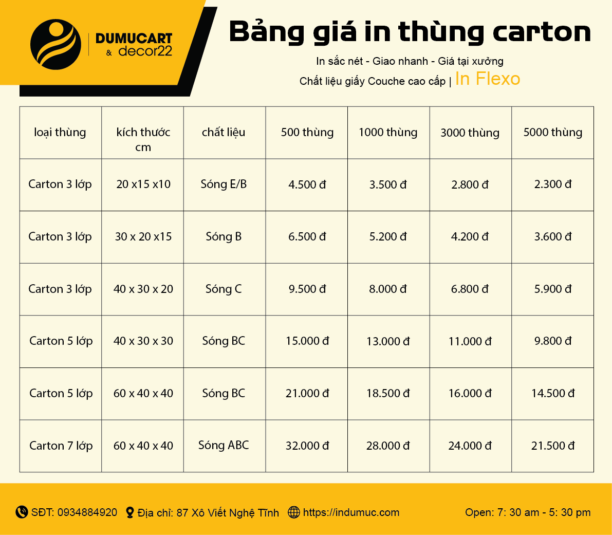 bảng giá in thùng flexo
