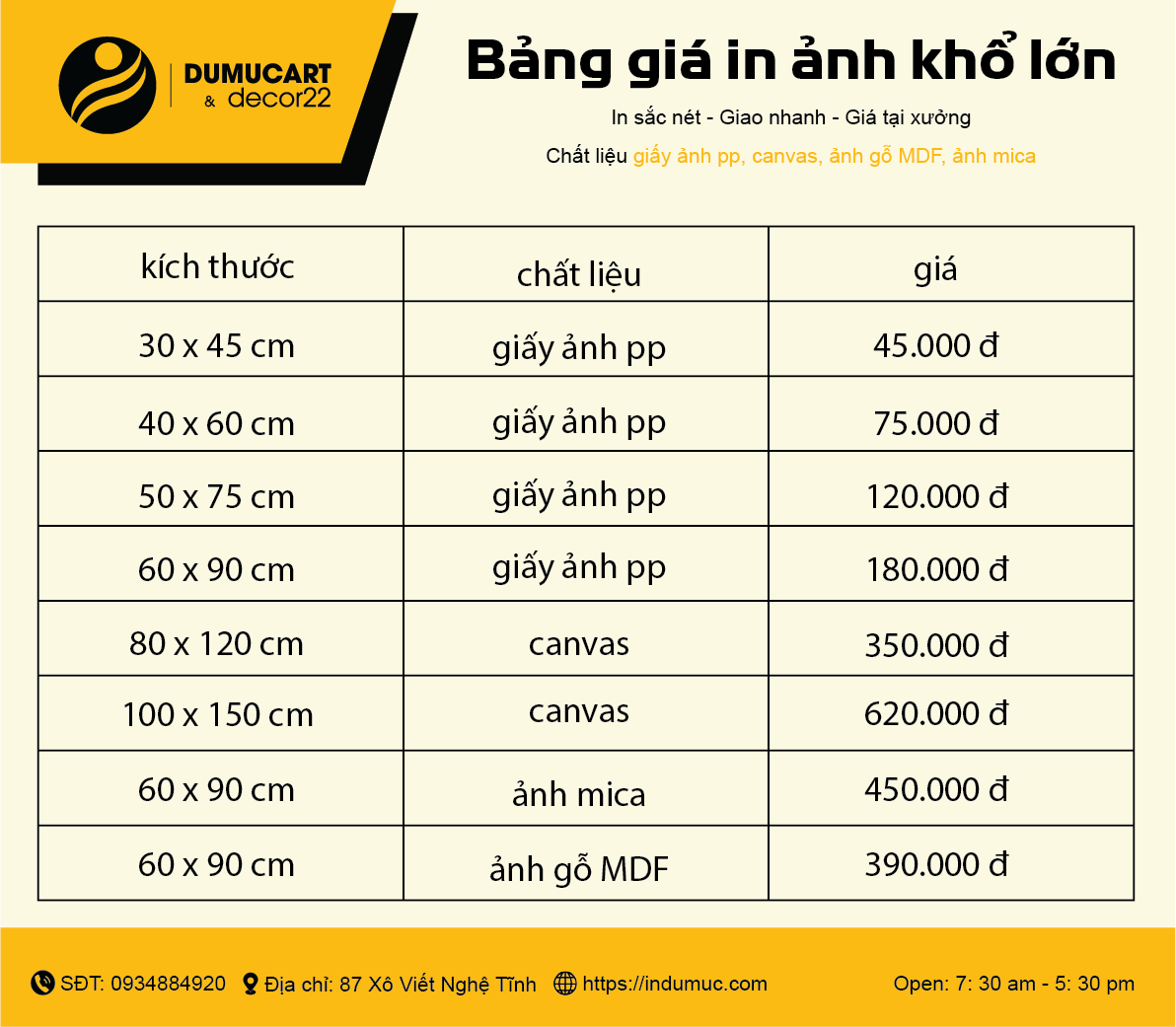 bảng giá in ảnh khổ lớn