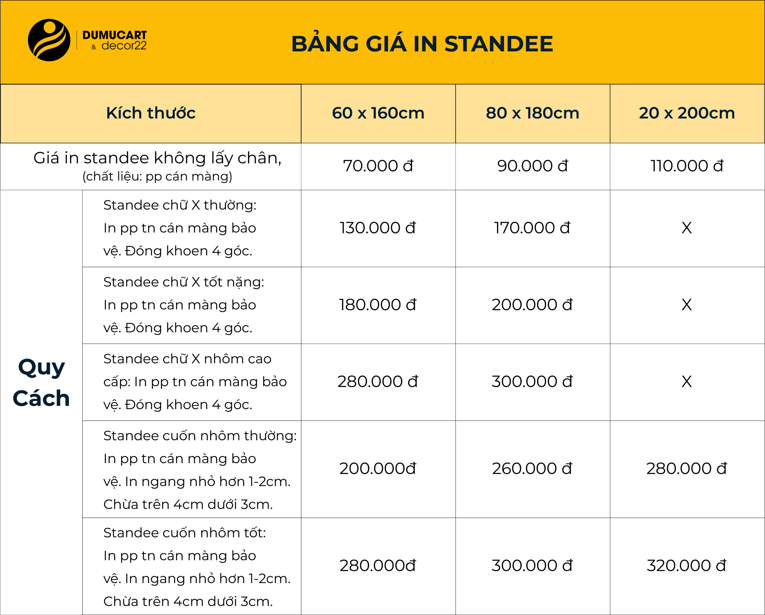 bảng giá in standee tại In Du Mục Art