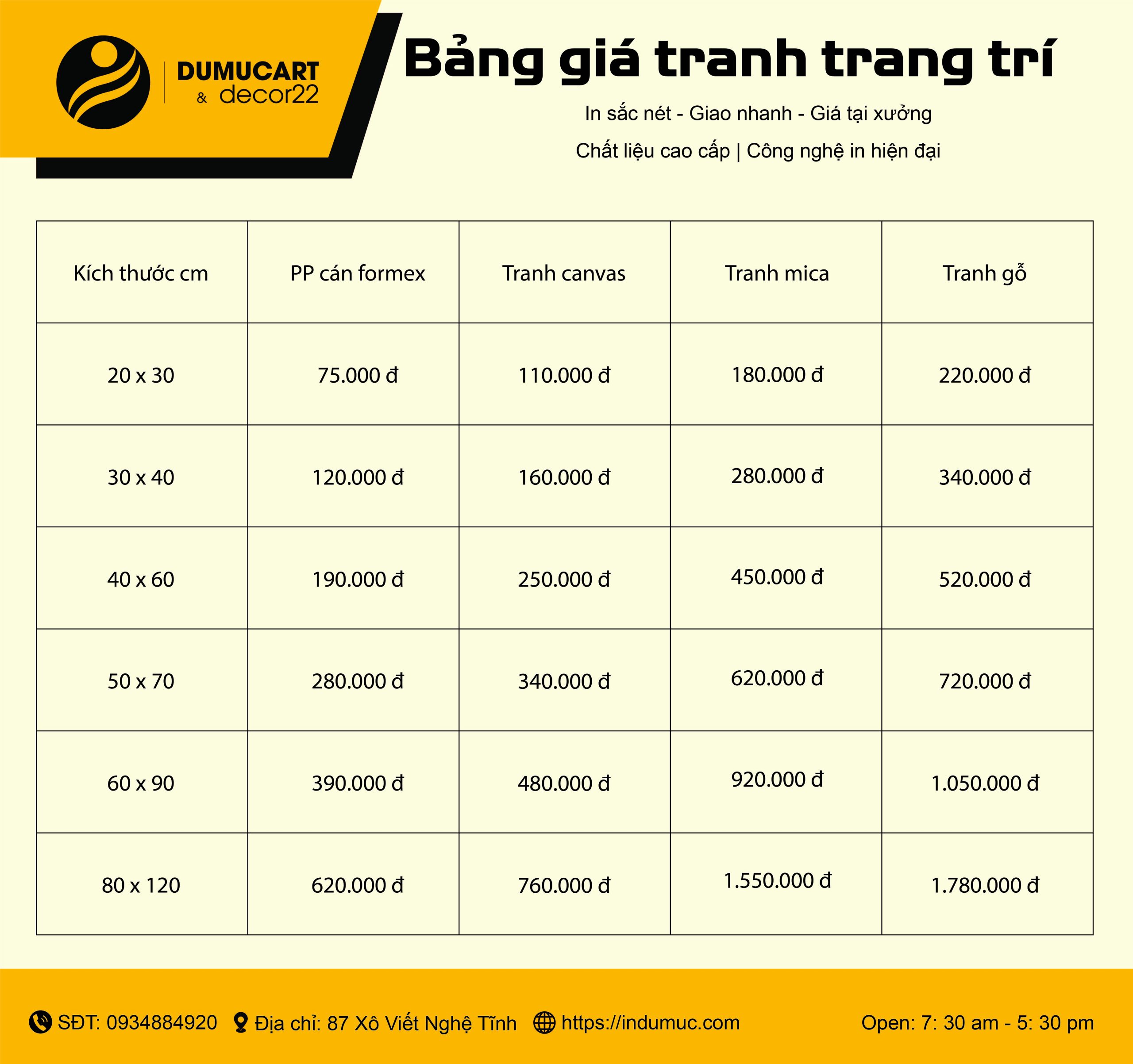 bảng giá in tranh trang trí