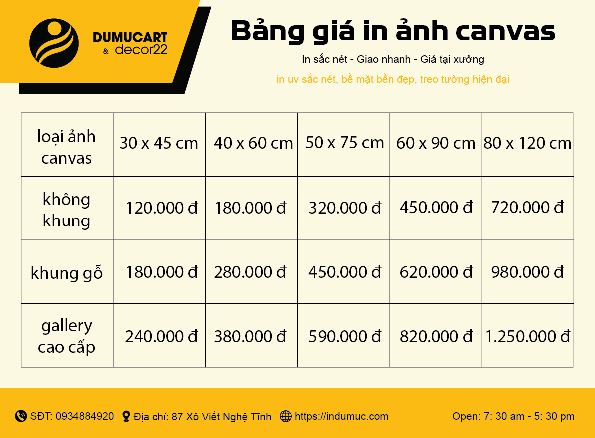 bảng giá in ảnh canvas