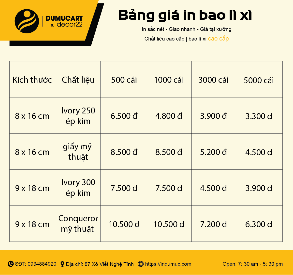 bảng giá in bao lì xì cao cấp