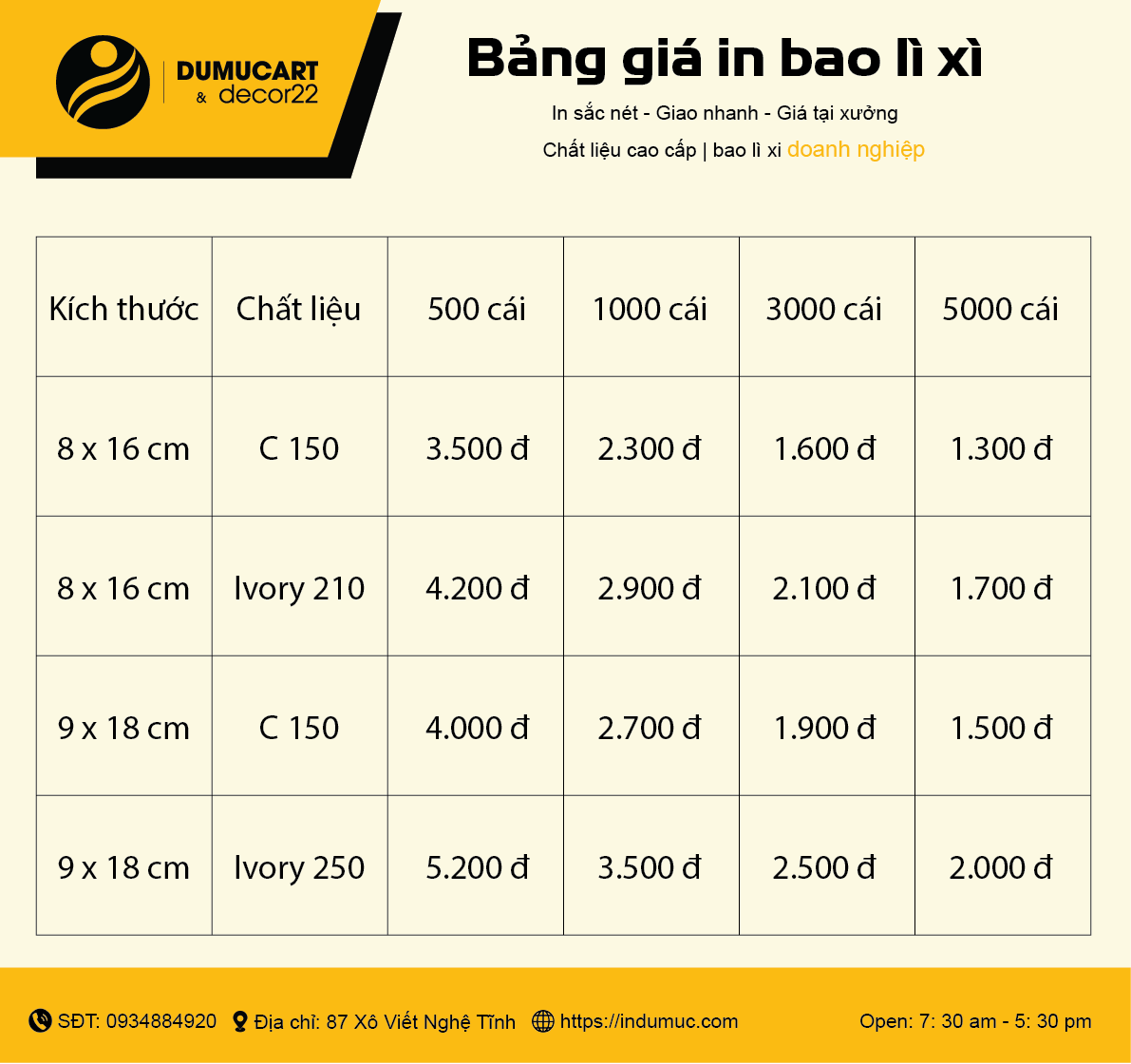 bảng giá in bao lì xì doanh nghiệp