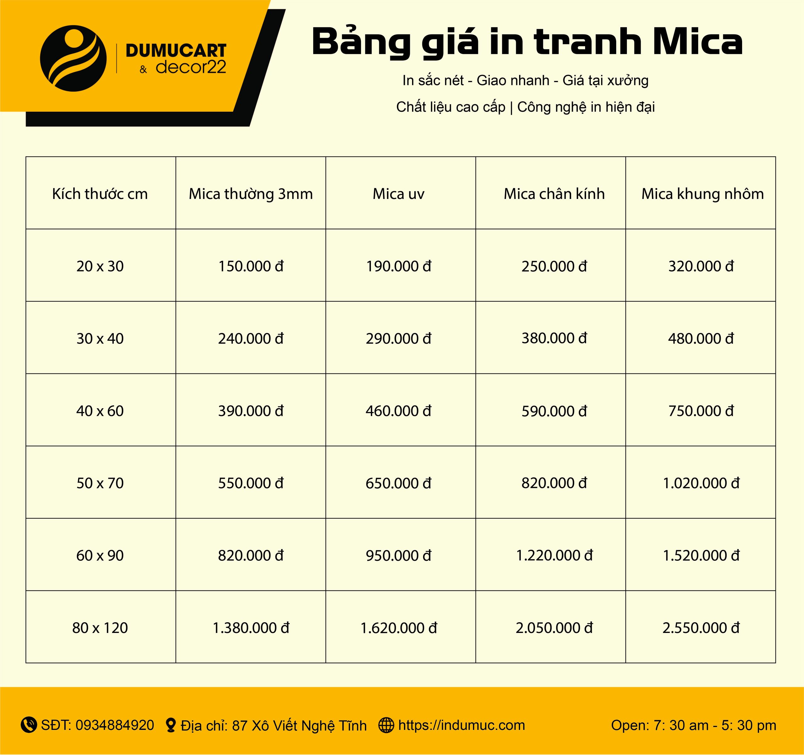 bảng giá in tranh mica