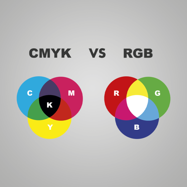 Sự Khác Nhau Giữa Hệ Màu RGB và CMYK: Bí Quyết Để Bản In Đảm Bảo Chất Lượng